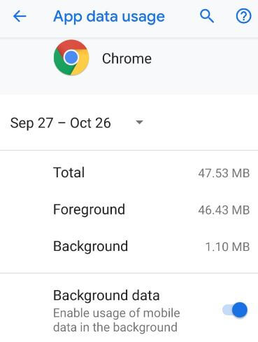 App databruk på Android 9 Pie