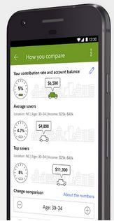 Netbenefits App for aksjemarkedsføring